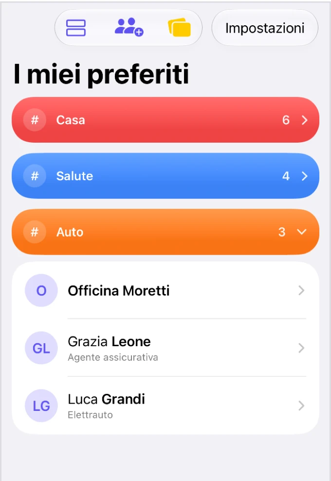 Kinnavo: Liste